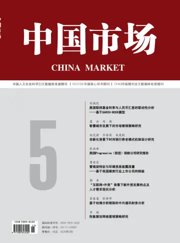China Market - 28 May 2020