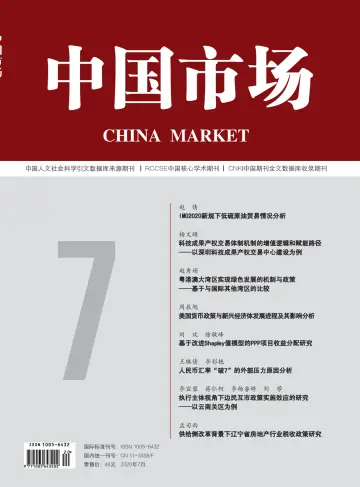 China Market - 18 Jul 2020