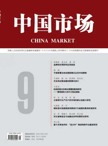China Market - 8 Sep 2020