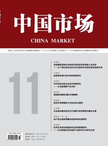 China Market - 28 Nov 2020