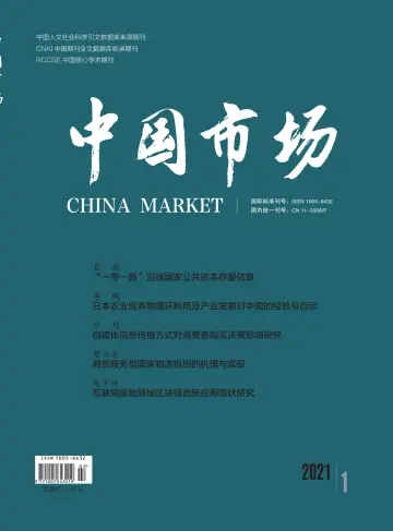 China Market - 18 Jan 2021