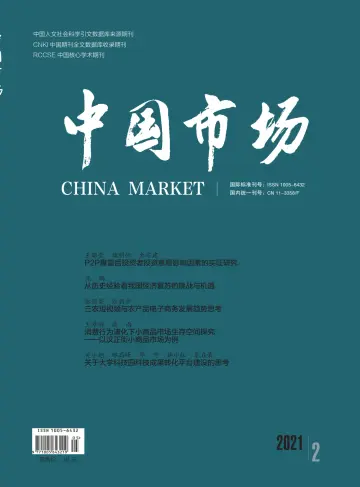China Market - 18 Feb 2021