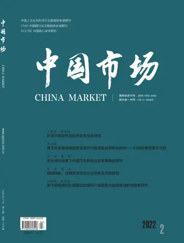 China Market - 8 Feb 2022