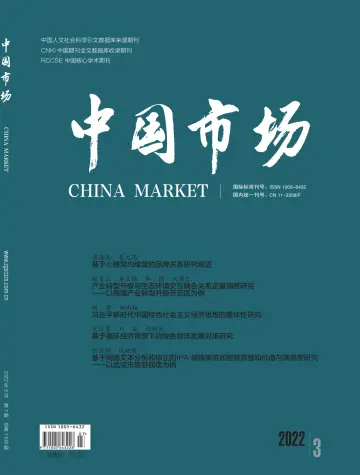 China Market - 8 Mar 2022
