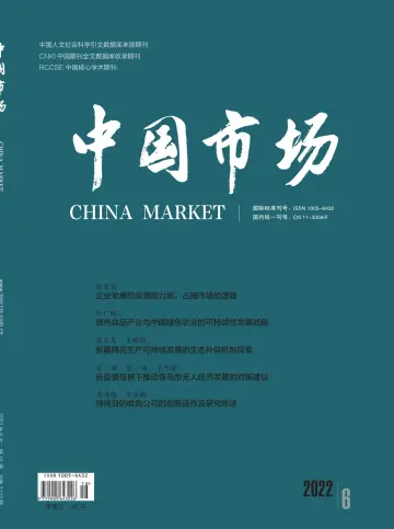 China Market - 8 Jun 2022