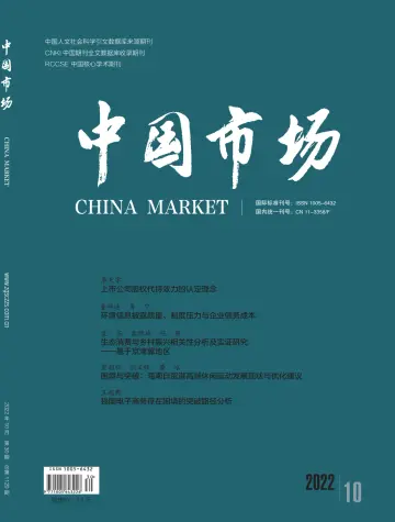 China Market - 28 Oct 2022
