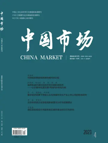 China Market - 28 Apr 2023