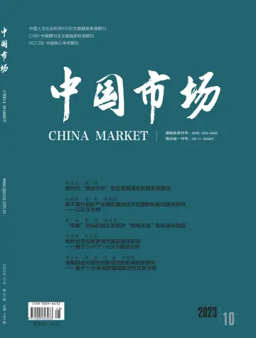 中国市场 - 08 oct. 2023