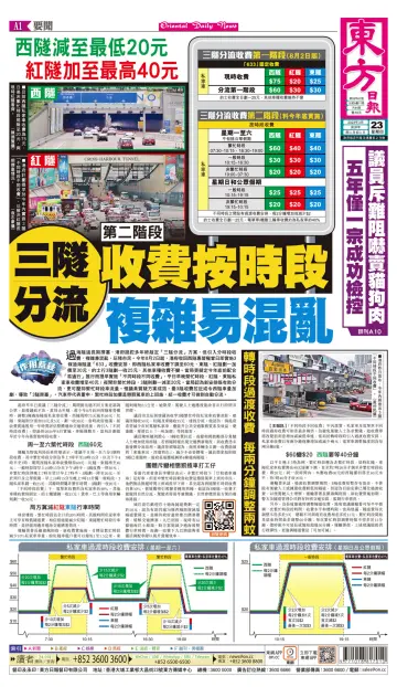 Oriental Daily News (HK) - 23 Mar 2023