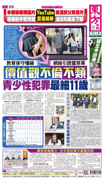 Oriental Daily News (HK) - 2 Feb 2024