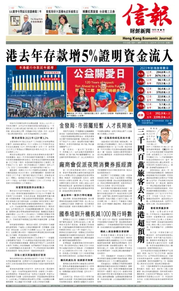 Hong Kong Economic Journal - 15 Jan 2024