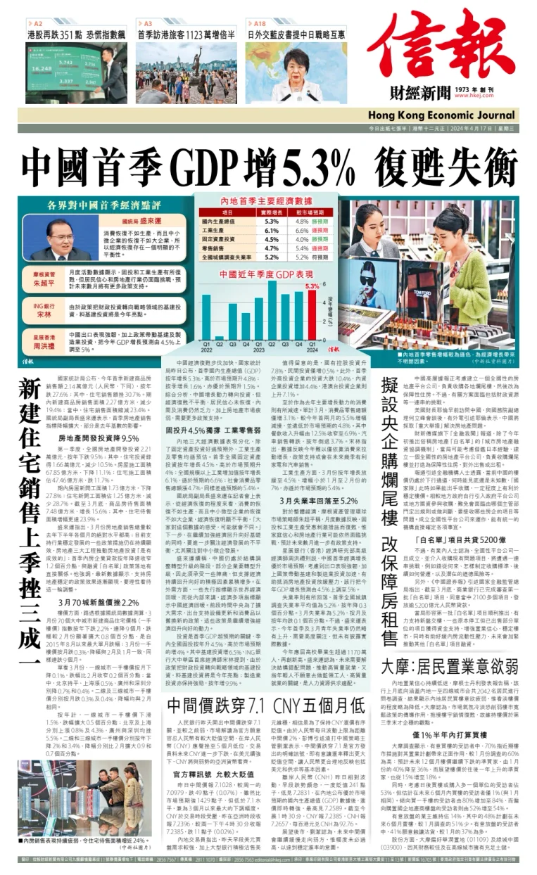 Hong Kong Economic Journal