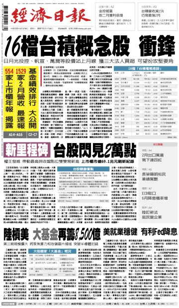 Economic Daily News - 9 Mar 2024