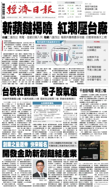 Economic Daily News - 23 Apr 2024