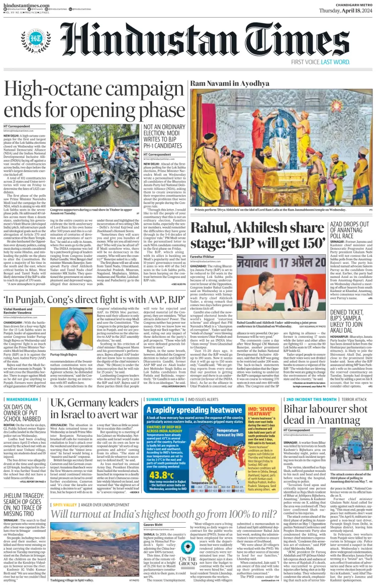 Hindustan Times (Amritsar)