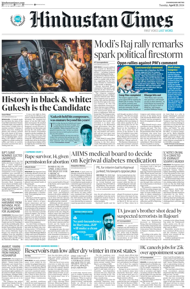Hindustan Times (Amritsar)