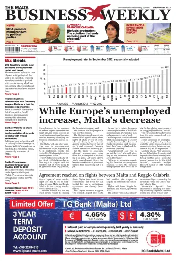 The Malta Business Weekly - 1 Nov 2012