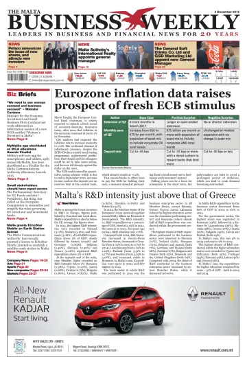 The Malta Business Weekly - 3 Dec 2015