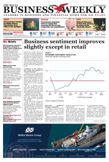 The Malta Business Weekly - 22 Sep 2016