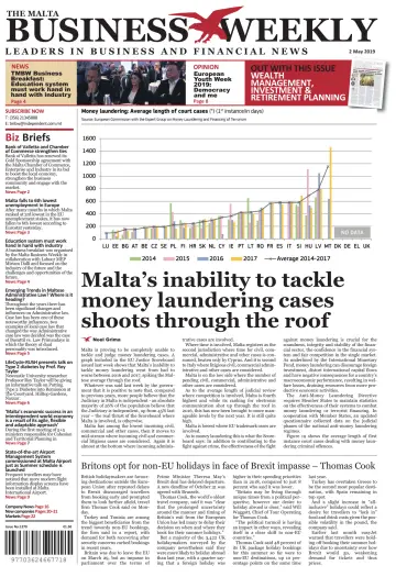 The Malta Business Weekly - 2 May 2019