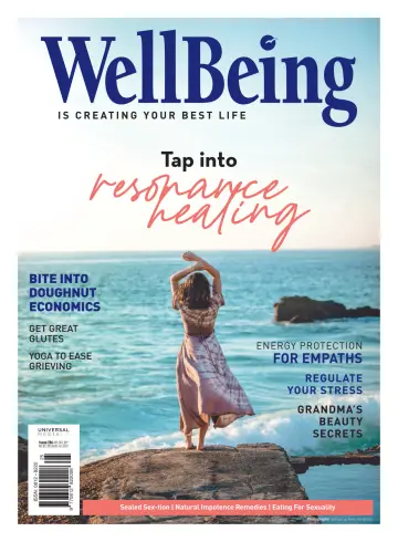WellBeing - 14 9월 2023