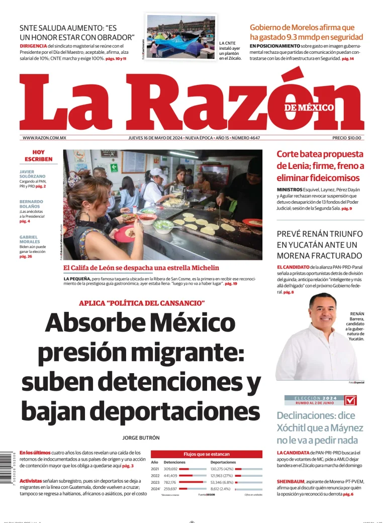 La Razón de México