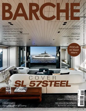 Barche - 01 3月 2024