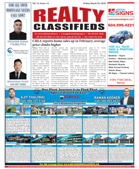 Realty Classifieds