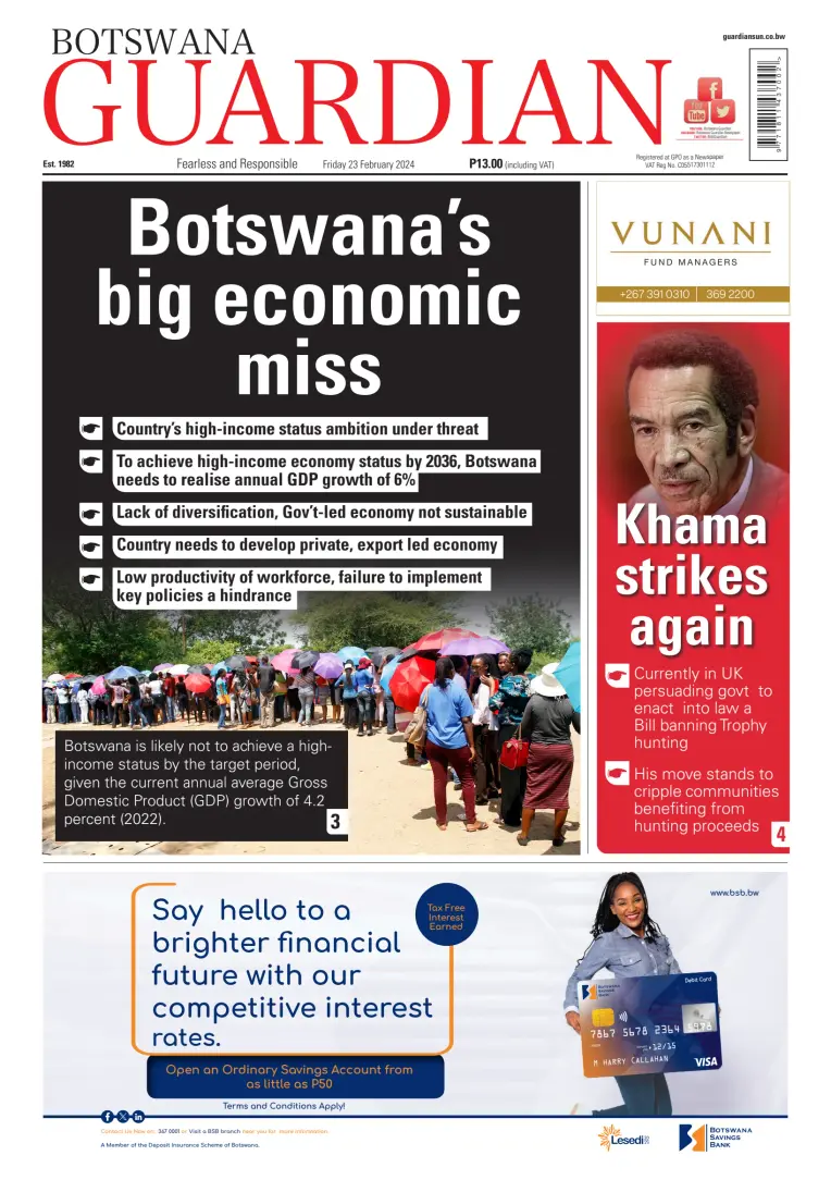 Botswana Guardian