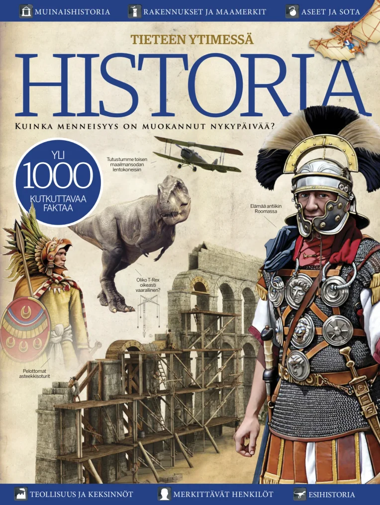 Tieten Ytimessä: Historia 