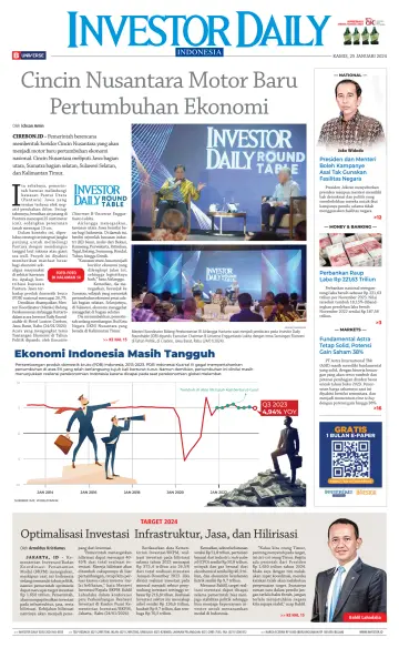 Investor Daily - 25 Jan 2024