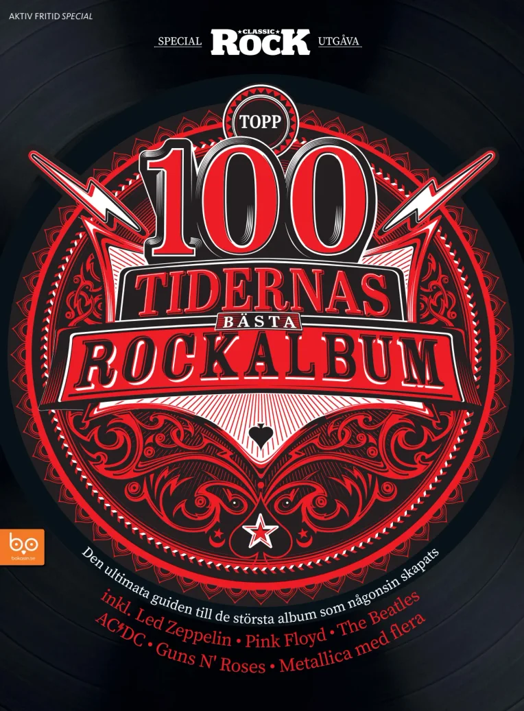 Topp 100 - Tidernas basta rockalbum