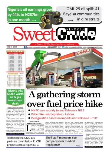 SweetCrude Monthly Edition - 9 Dec 2021
