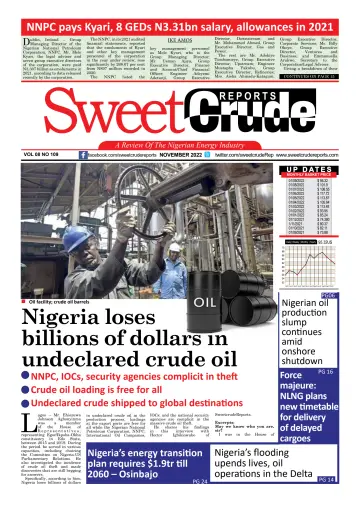 SweetCrude Monthly Edition - 10 Samh 2022