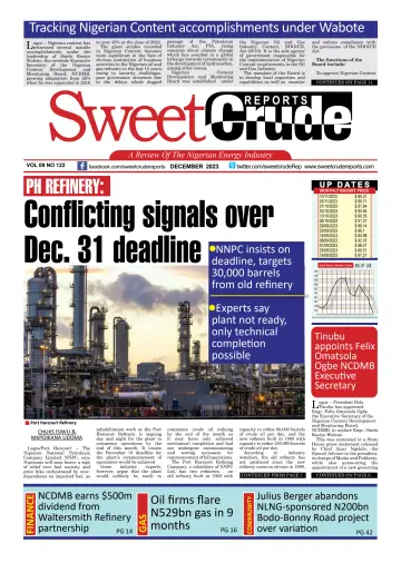 SweetCrude Monthly Edition - 13 Dez. 2023