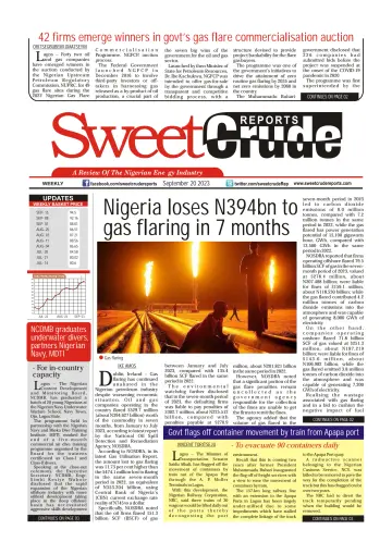 SweetCrude Weekly Edition - 20 Sep 2023