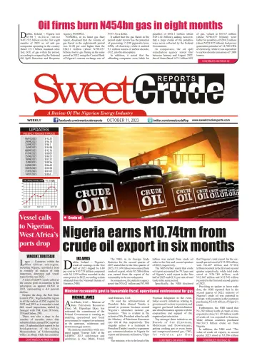 SweetCrude Weekly Edition - 11 Oct 2023