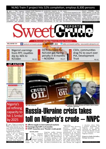 SweetCrude Weekly Edition - 15 11月 2023