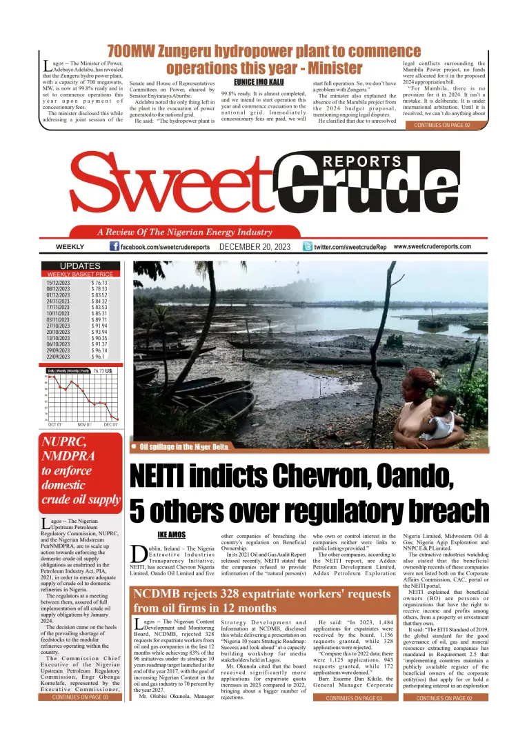 SweetCrude Weekly Edition