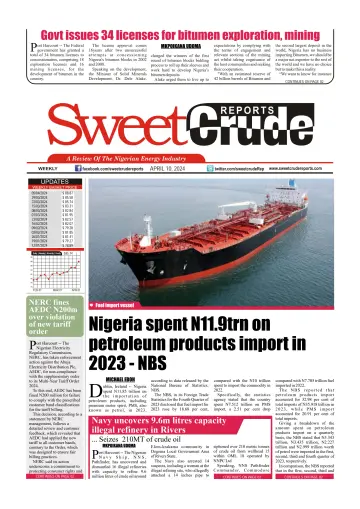 SweetCrude Weekly Edition - 10 abril 2024