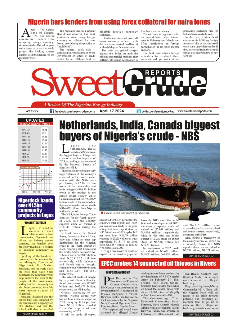 SweetCrude Weekly Edition