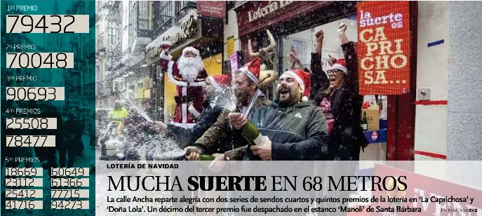 MUCHA SUERTE EN 68 METROS