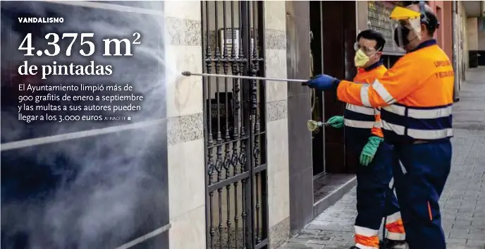 4.375 M2 DE PINTADAS