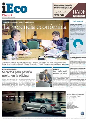 Económico - 22 Mar 2015