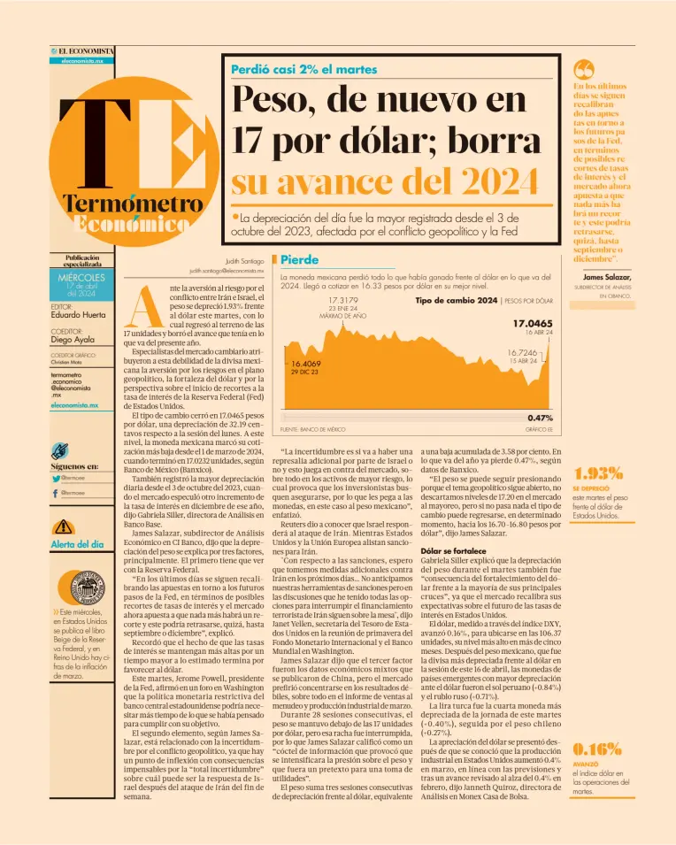 El Economista (México) - Termómetro Económico