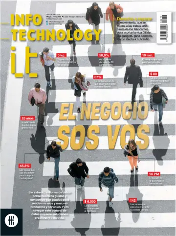 Infotechnology - 26 May 2021