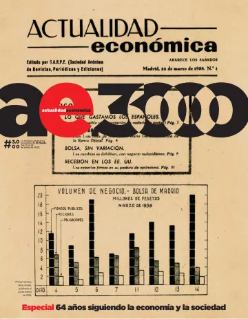 Actualidad Económica - 12 六月 2022