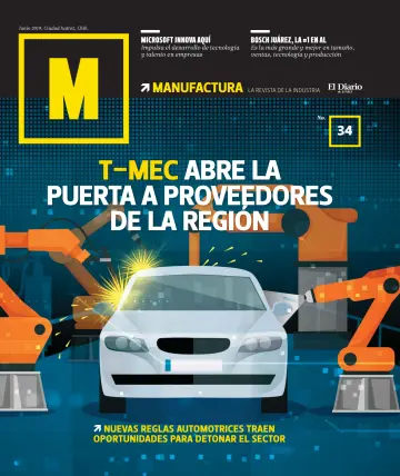 Manufactura (Paso del Norte) - 03 июн. 2019
