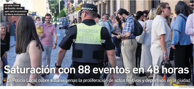 SATURACIÓN CON 88 EVENTOS EN 48 HORAS