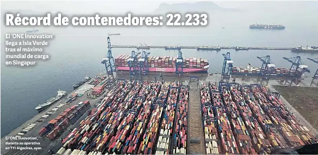 RÉCORD DE CONTENEDORES: 22.233